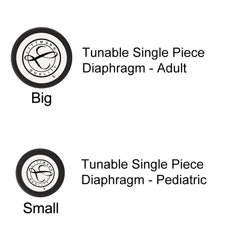Medical Stethoscope Spare Part - Silicone Ear Tip Replacement review and price