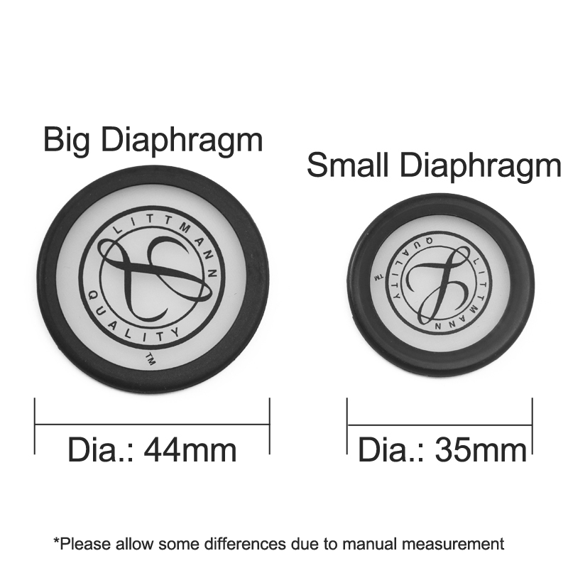 Medical Stethoscope Spare Part - Silicone Ear Tip Replacement review and price